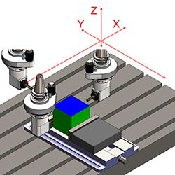 Angle Head - 360 Around Workpiece